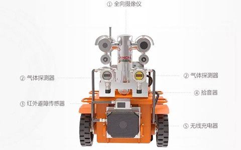 安森的巡检机器人在行业中怎么样